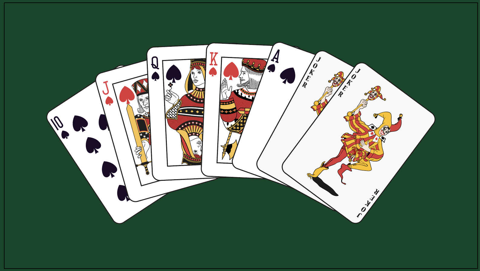 Joker Card Game: Rules And How To Play? Bar Games 101, 59% OFF - Hoeveel Jokers Zitten Er In Een Kaartspel