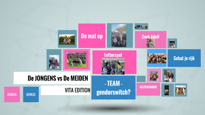 Jongens tegen de meiden by Justin Bijmans on Prezi - Spel Jongens Tegen De Meiden