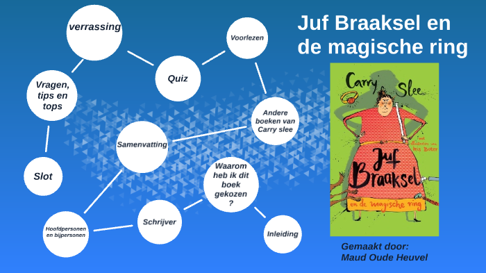 Boekbespreking Juf Braaksel En De Magische Ring