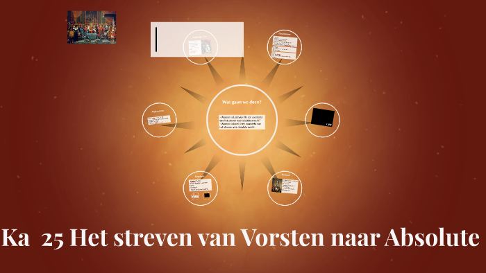 Ka 25 Het streven van Vorsten naar Absolute macht. by Rikst Eringa on Prezi - Het Streven Van Vorsten Naar Absolute Macht