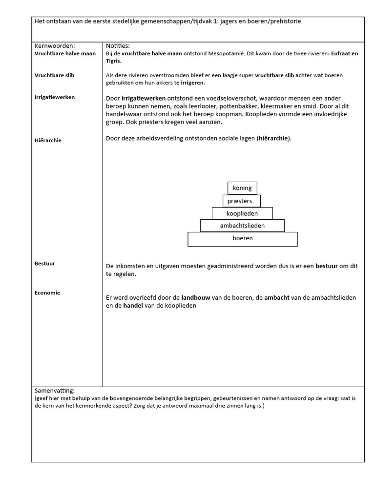 KA 3 Het ontstaan van de eerste stedelijke gemeenschappen | PDF - Het Ontstaan Van De Eerste Stedelijke Gemeenschappen.