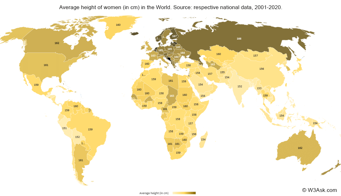 Kaart van de gemiddelde lengte van vrouwen in de wereld - Gemiddelde Lengte Vrouw Nederland 2023