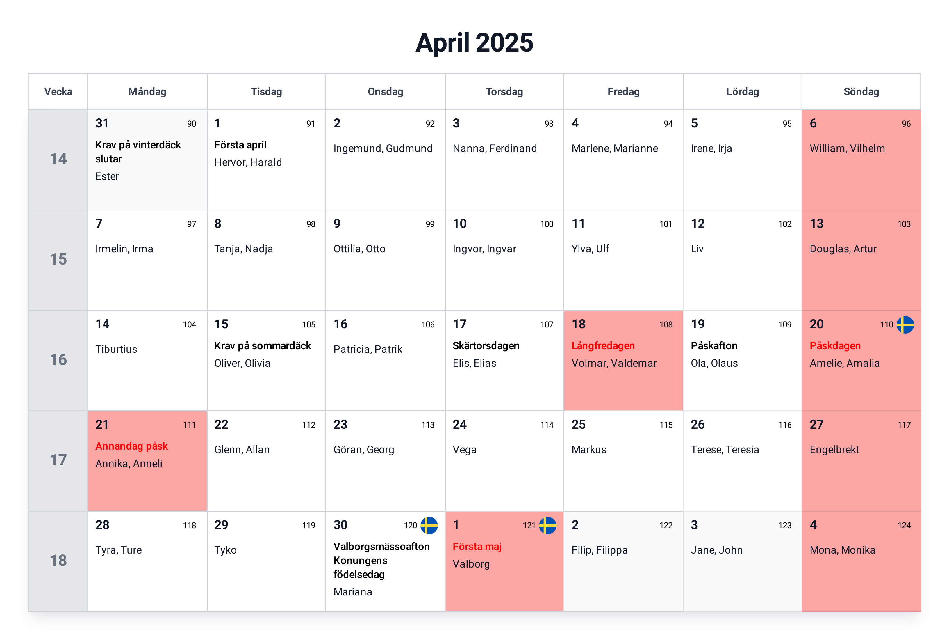 Kalender Med Veckonummer 2025: En Nøgle Til Effektiv Planlægning - Begin 40 Dagentijd 2025
