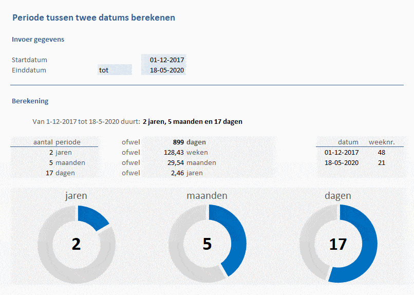 Kalender Toolkit in Excel - inclusief checklists en datumrekentools - Welke Datum Is Week 38