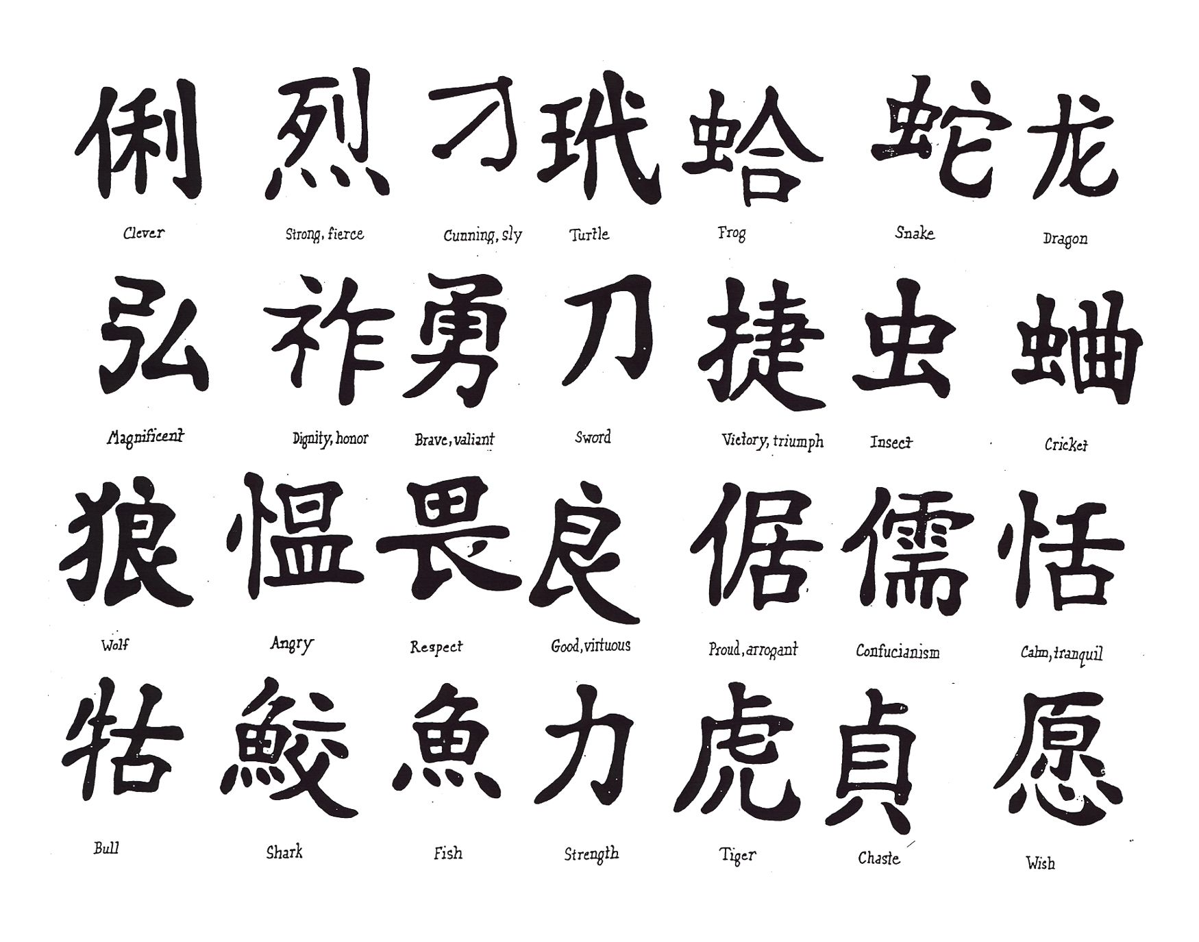 kanji tattoos | Free Tattoo Ideas | Китайские иероглифы, Алфавит - Hoe Noemt Men Chinese En Japanse Tekens