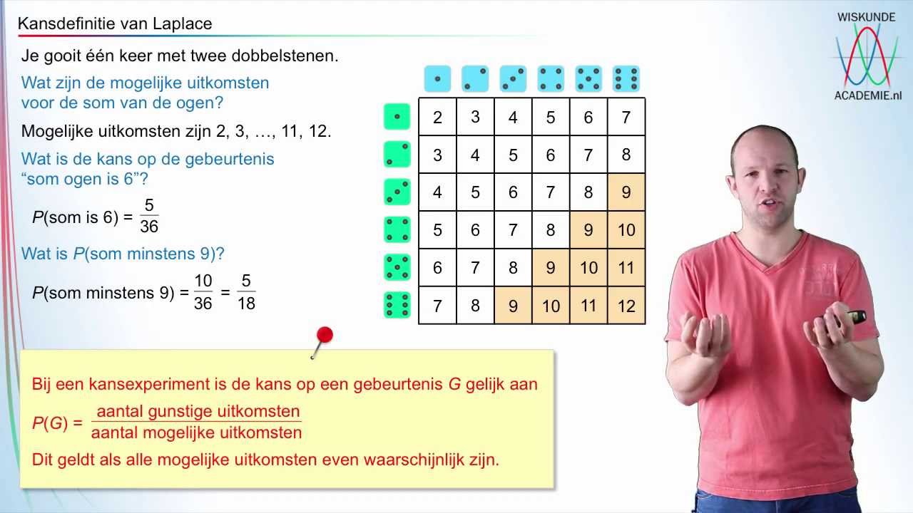 Kansrekening - Wat is kansrekening? - WiskundeAcademie - YouTube - Getal En Ruimte Wiskunde B Vwo