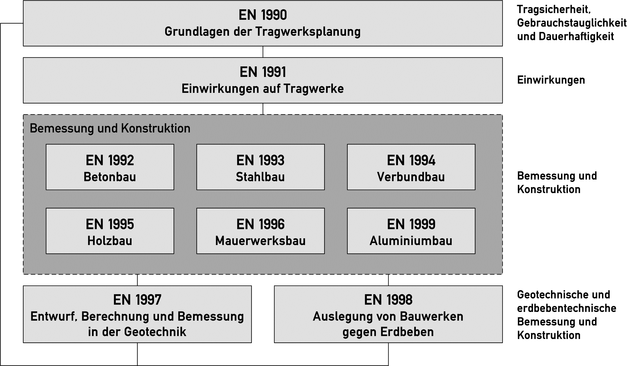 Kategorie:Bilder SHERPA – Wissen Wiki - Normen En Waarden In Nederland