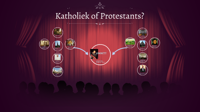 Katholiek of Protestants? by P Steg on Prezi - Wat Is Het Verschil Tussen Protestant En Katholiek