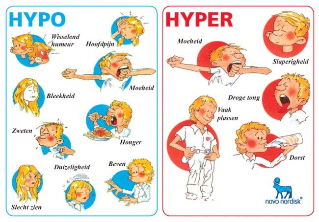 Een Ontsteking Kan Leiden Tot Een Hyper Of Hypo