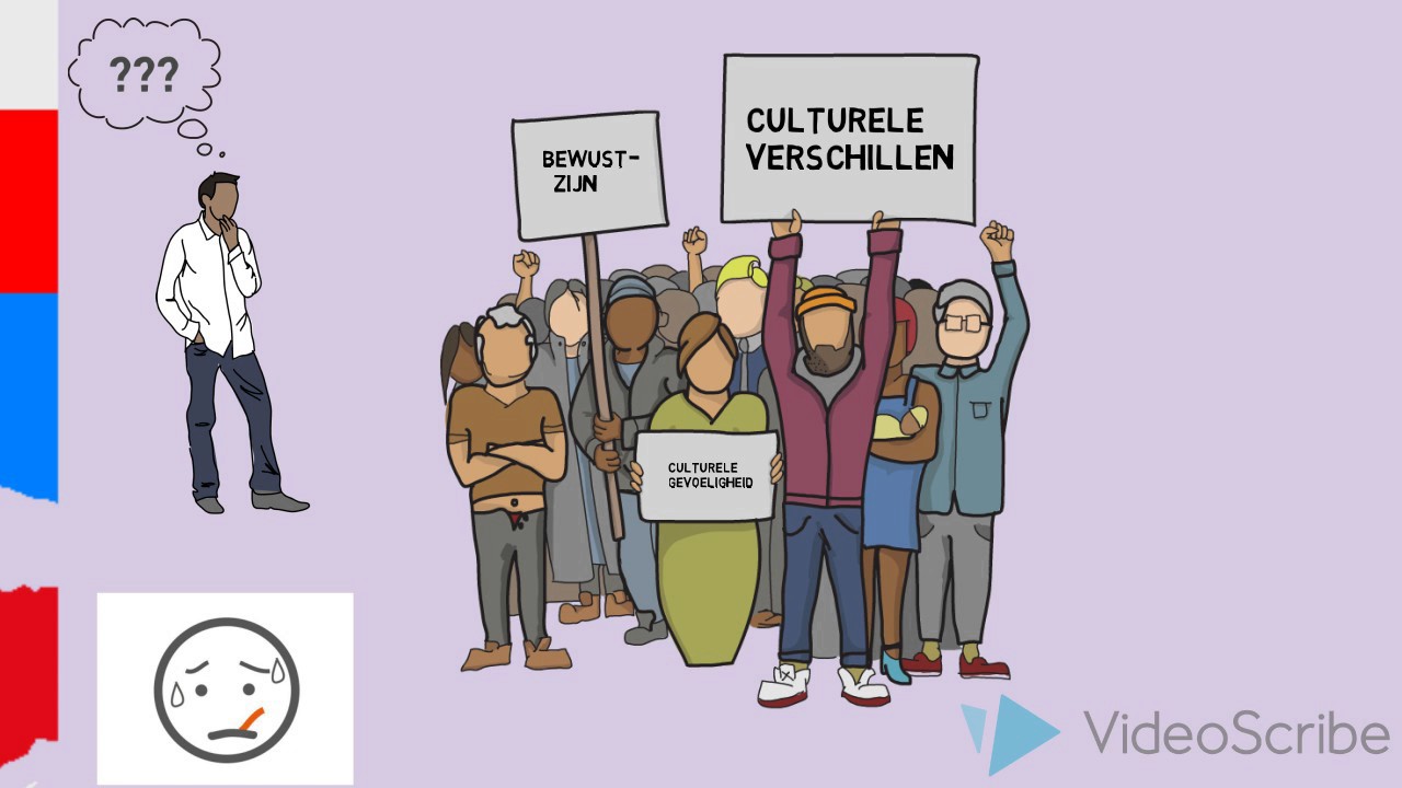 Kennisclip culturele diversiteit - YouTube - Wat Is Een Multiculturele Samenleving