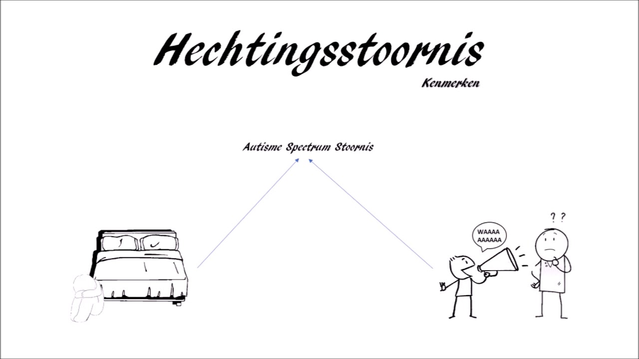 Omgaan Met Iemand Met Hechtingsstoornis