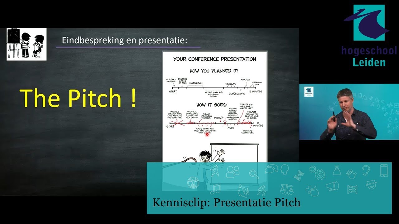 Kennisclip: Presentatie van een Pitch - YouTube - Wat Is Een Pitch Presentatie
