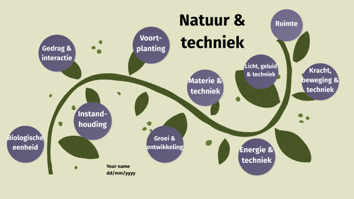 Kennistoets Natuur en Techniek by Raoul Verspaget on Prezi - Onderzoekend En Ontwerpend Leren Bij Natuur En Techniek