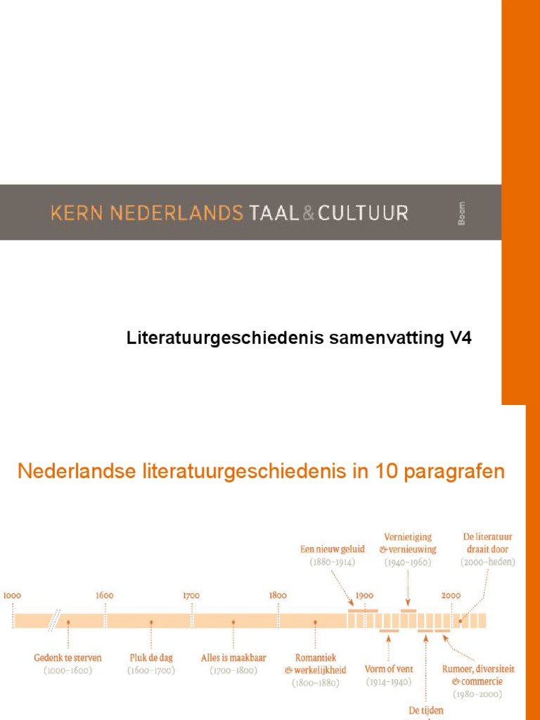 Kern Nederlands Taal & Cultuur Tweede Fase