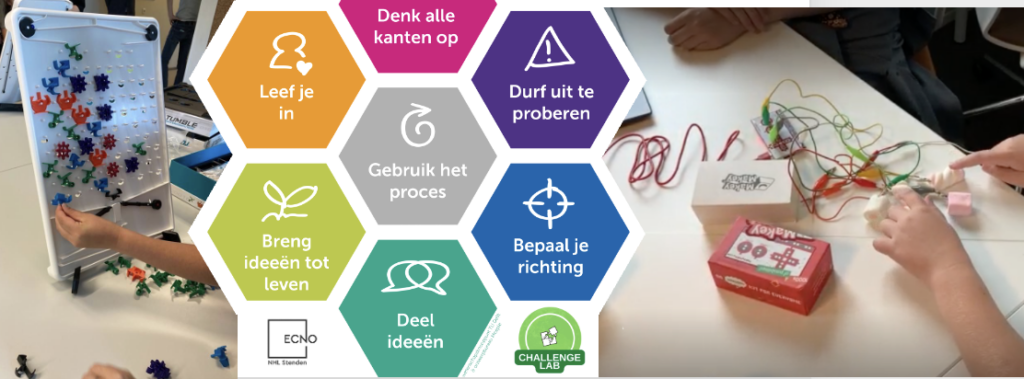 Keuzedeel Pabo op het MBO - Natuur & Techniek - Challenge lab - Toelatingstoets Natuur En Techniek Pabo