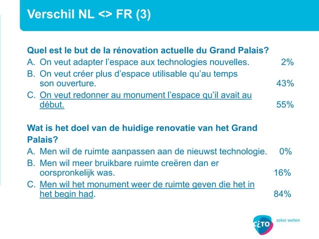 Kijk- en luistertoetsen Frans havo-vwo | PPT - Cito Kijk En Luistertoets Normering