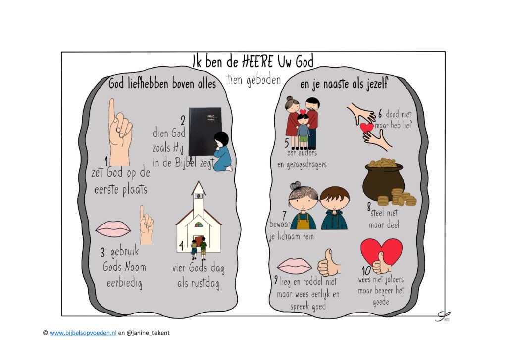 Kinderpagina – Gereformeerde Gemeente Kampen - 10 Geboden Voor De Jeugd