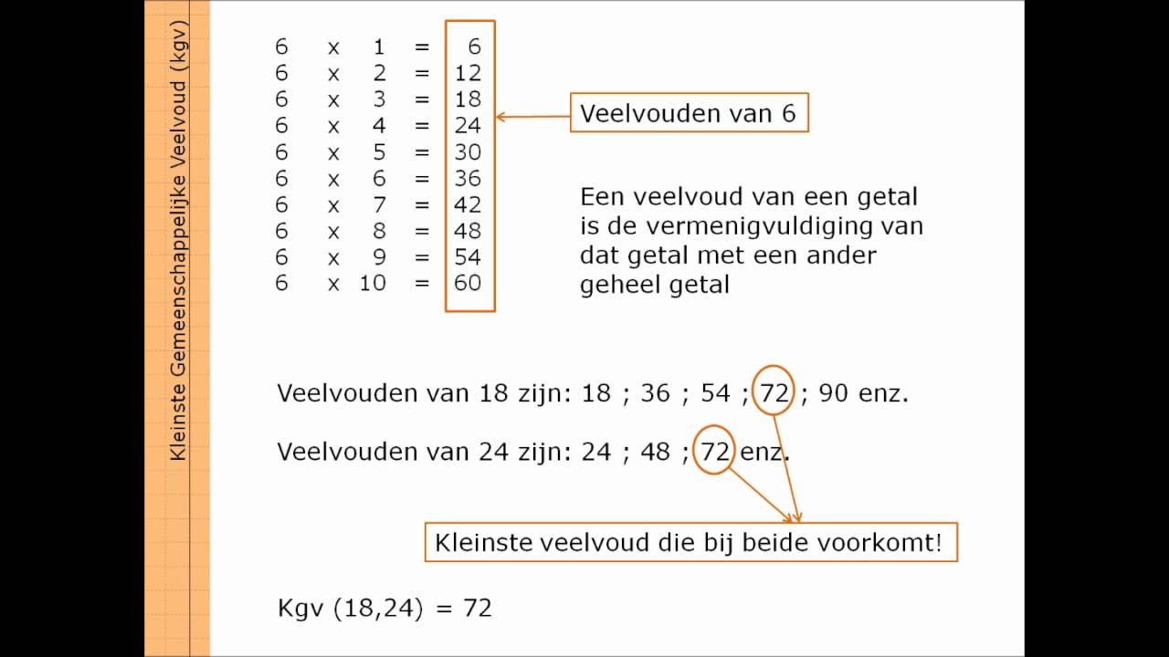 Kleinste Gemeenschappelijke Veelvoud (KGV) - YouTube - Hoeveel Veelvouden Van 3 Zijn Er Kleiner Dan 100