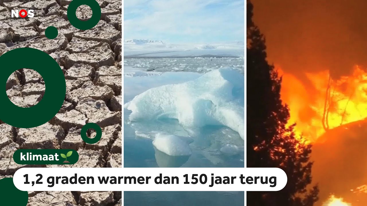 Klimaatverandering: Problemen het grootst in arme landen - YouTube - Minister Voor Klimaat En Energie Van Nederland