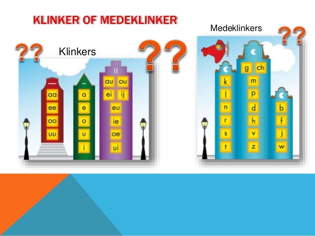 Klinkende Klinkers - Wat Is Een Klinker En Een Medeklinker