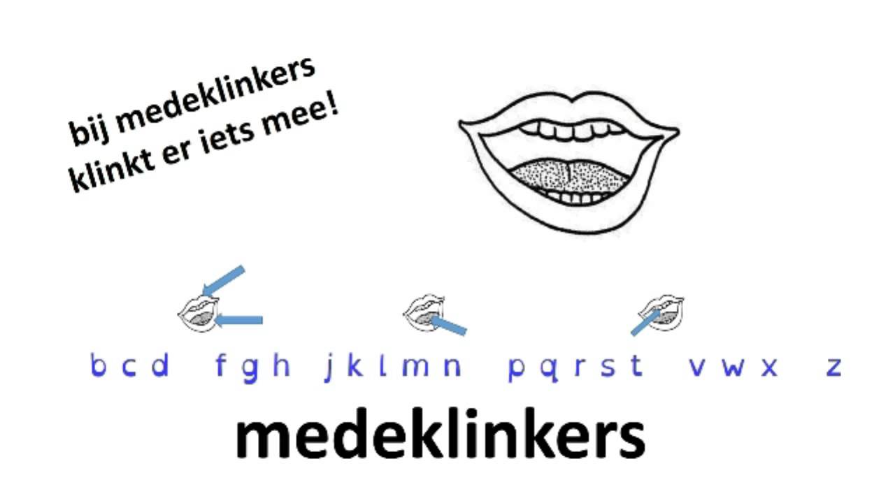 Klinkers en medeklinkers - YouTube - Langste Woord Zonder De Letter E