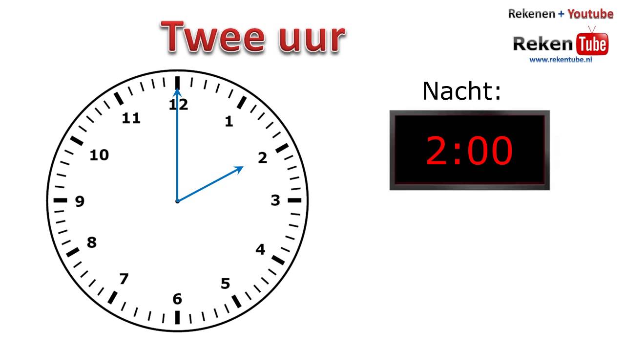 Klok kijken hele uren - YouTube - Hoeveel Uur Is 90 Minuten