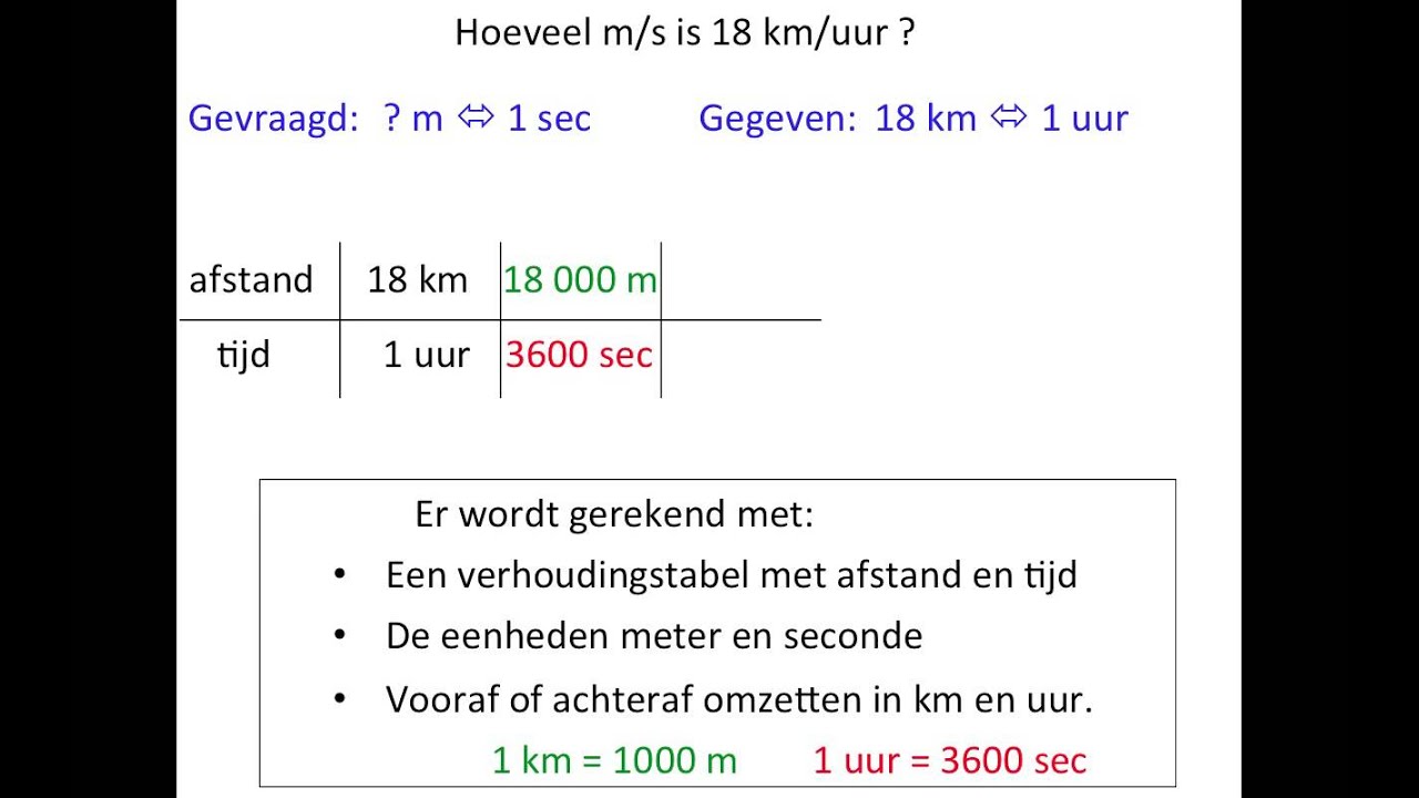km per uur en m per sec - YouTube - Hoeveel Afstand Bij 100 Km Per Uur