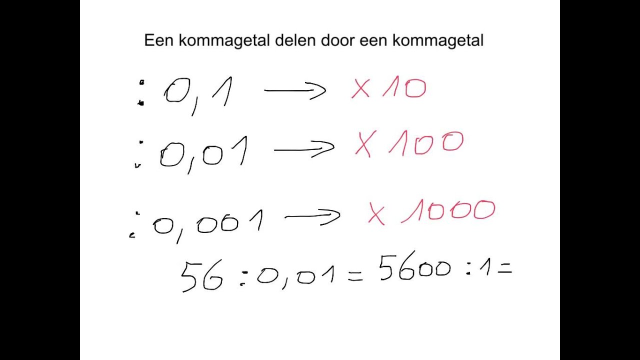 Kommagetallen delen door kommagetal - YouTube - Breuk Delen Door Heel Getal