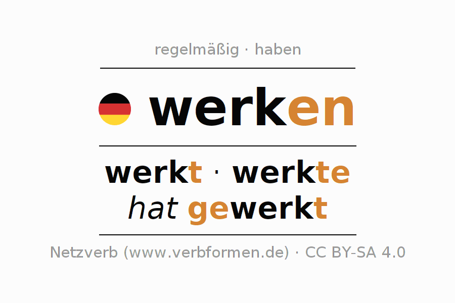 Konjugation "werken" - Alle Formen des Verbs, Beispiele, Regeln - Werken Bij Een Internationale Organisatie