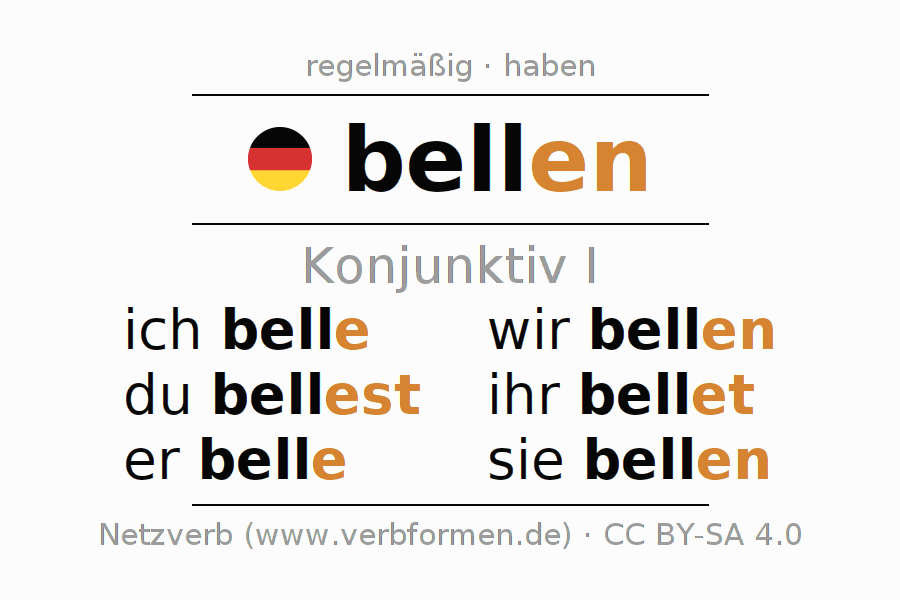 Konjunktiv I "bellen" - Alle Formen des Verbs, Regeln, Beispiele - Bellen Ze Eerst De Gezakte