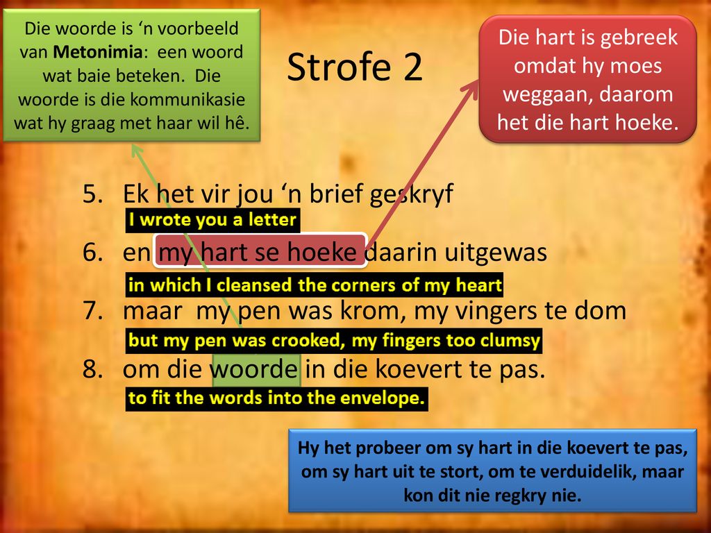 Kontak Theo de Jager. - ppt download - Wat Is Een Strofe In Een Gedicht