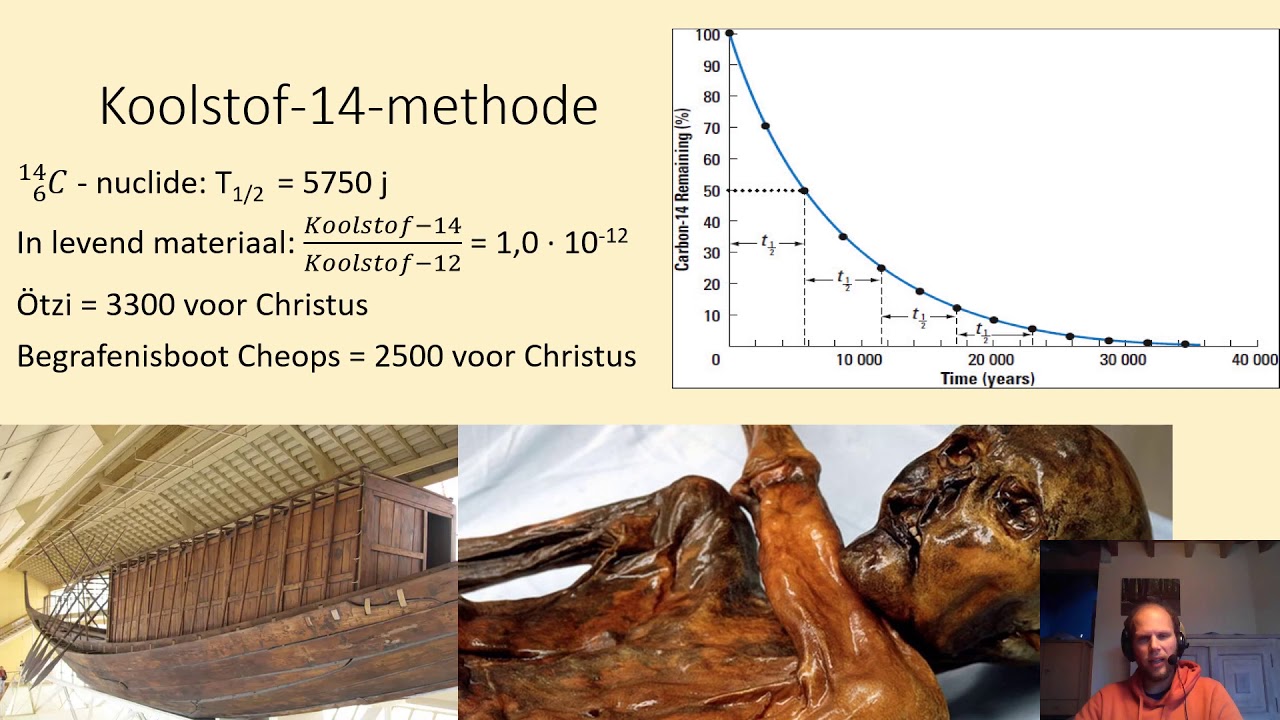 Koolstof 14 methode = (C14-datering, C-14-ouderdomsbepaling - Verbinding Van Calcium En Koolstof