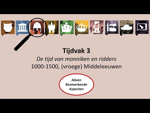 Korte Uitleg Kenmerkende Aspecten: Alles Wat Je Moet Weten - Mag Je Verkorte Kenmerkende Aspecten Gebruiken 2024