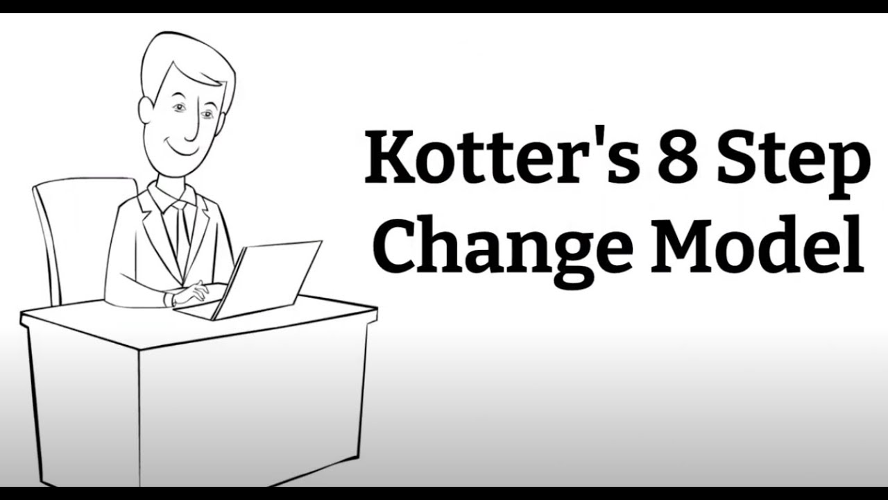 Kotter's 8 Step Change Model - YouTube - Kotter 8 Step Change Model