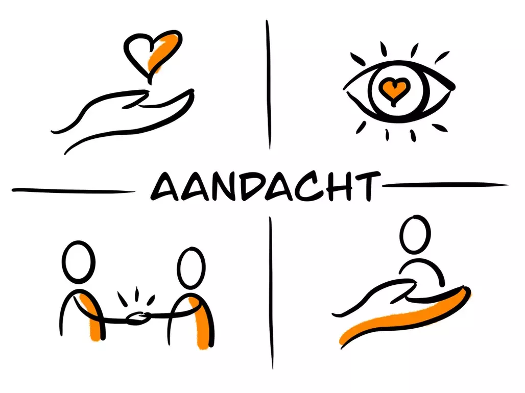 Kracht van beeld visual thinking zakelijk tekenen picture it – Artofit - Ziekelijke Vorm Van Aandacht Vragen