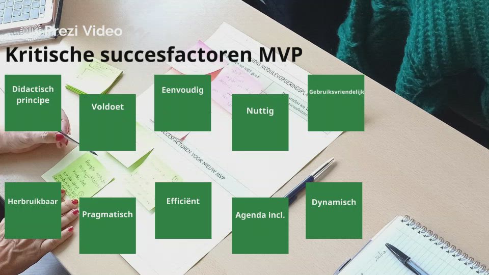 Kritische Succesfactoren En Prestatie Indicatoren