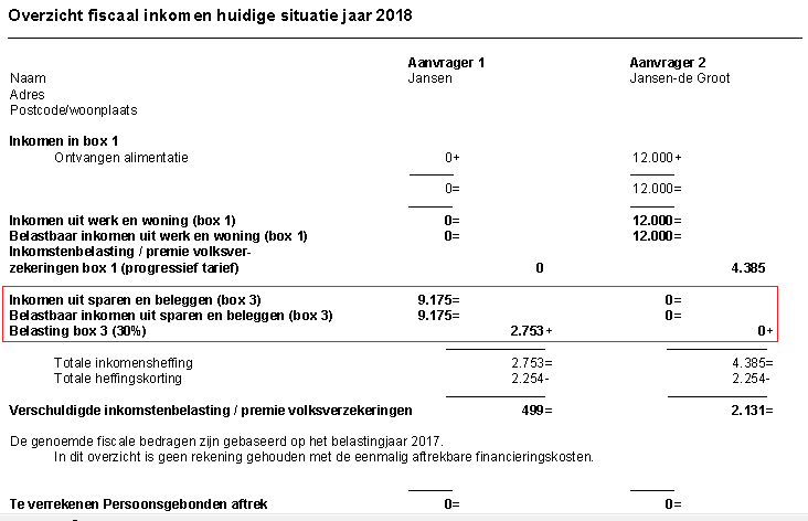Kun je zien hoe de box 3 belasting (VRH) berekend wordt? - Hoe Wordt Mijn Box 3-inkomen Over 2024 Berekend