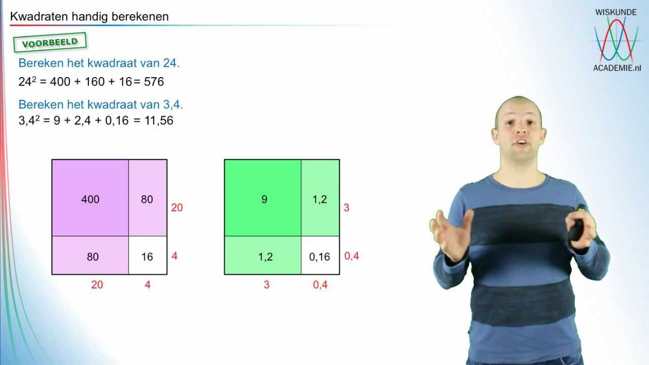 Kwadraten - handig kwadraten berekenen - WiskundeAcademie - YouTube - Wat Is In Het Kwadraat