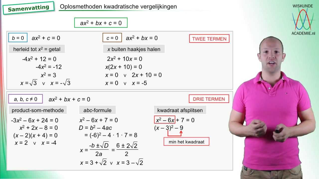 Kwadratische vergelijkingen oplossen (samenvatting) - WiskundeAcademie - Wat Is Makkelijker Wiskunde A Of B