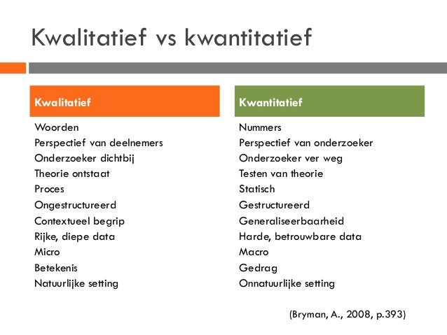 Wat Is Het Verschil Tussen Kwalitatief En Kwantitatief Onderzoek