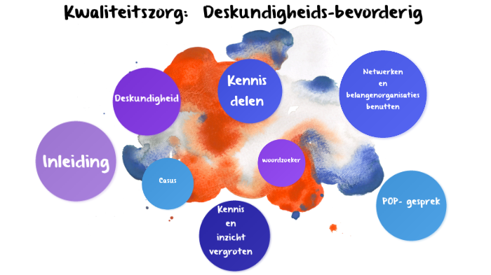 Kwaliteitszorg: Deskundigheids-bevordering. by Vivian Manders on Prezi - Kwaliteit En Deskundigheid In De Zorg