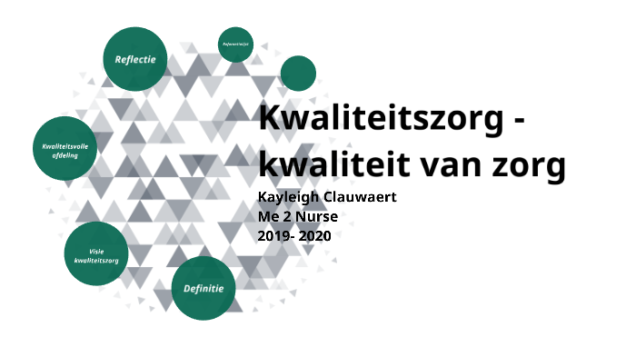 Definitie Van Kwaliteit Van Zorg