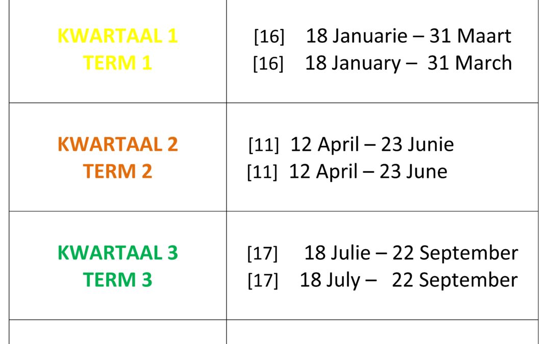 KWARTAAL DATUMS 2023 | Topolino Private School - Welke Datum Is Week 30