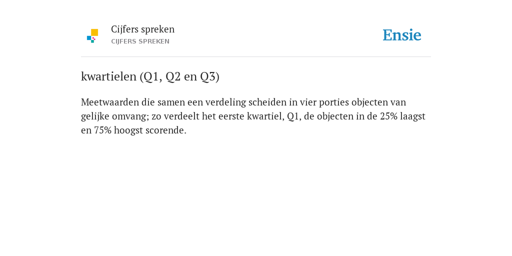 kwartielen (Q1, Q2 en Q3) - de betekenis volgens Cijfers spreken - Hoe Bereken Je Q1 En Q3