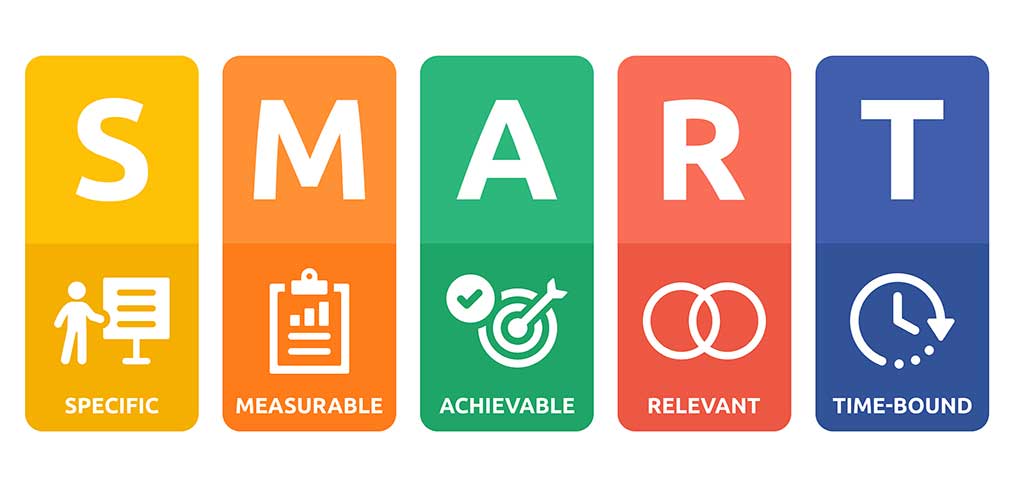 Smart Rapporteren In De Zorg