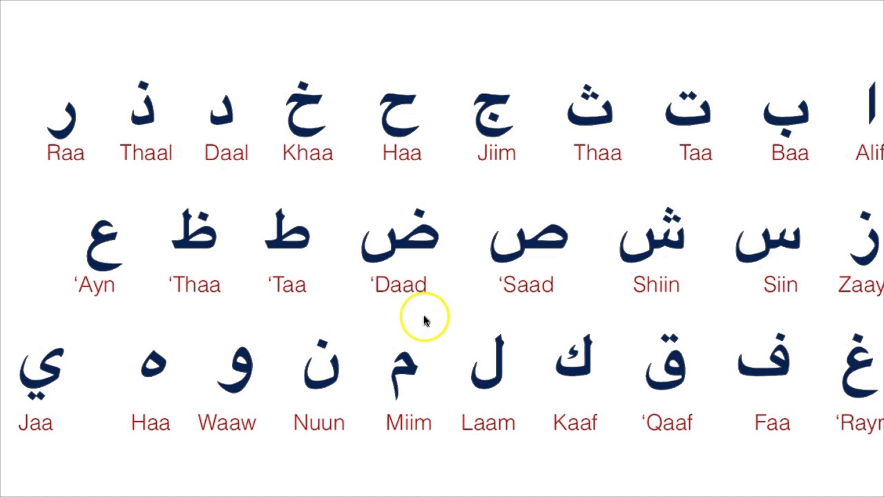 Hoeveel Letters Heeft Het Arabische Alfabet