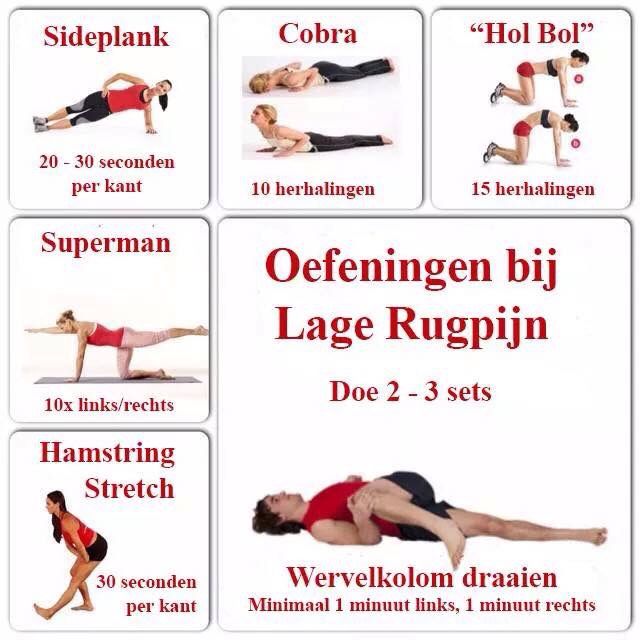 Lage rugpijn Sport Fitness, Fitness Tips, Fitness Body, Health Fitness - Lage Rugpijn En Buikpijn Vrouw