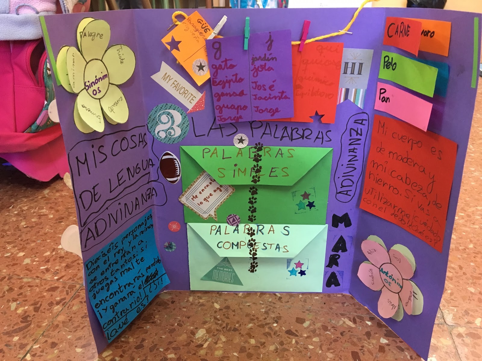 Lapbook O Que é - Lapbook Maken Over Een Boek