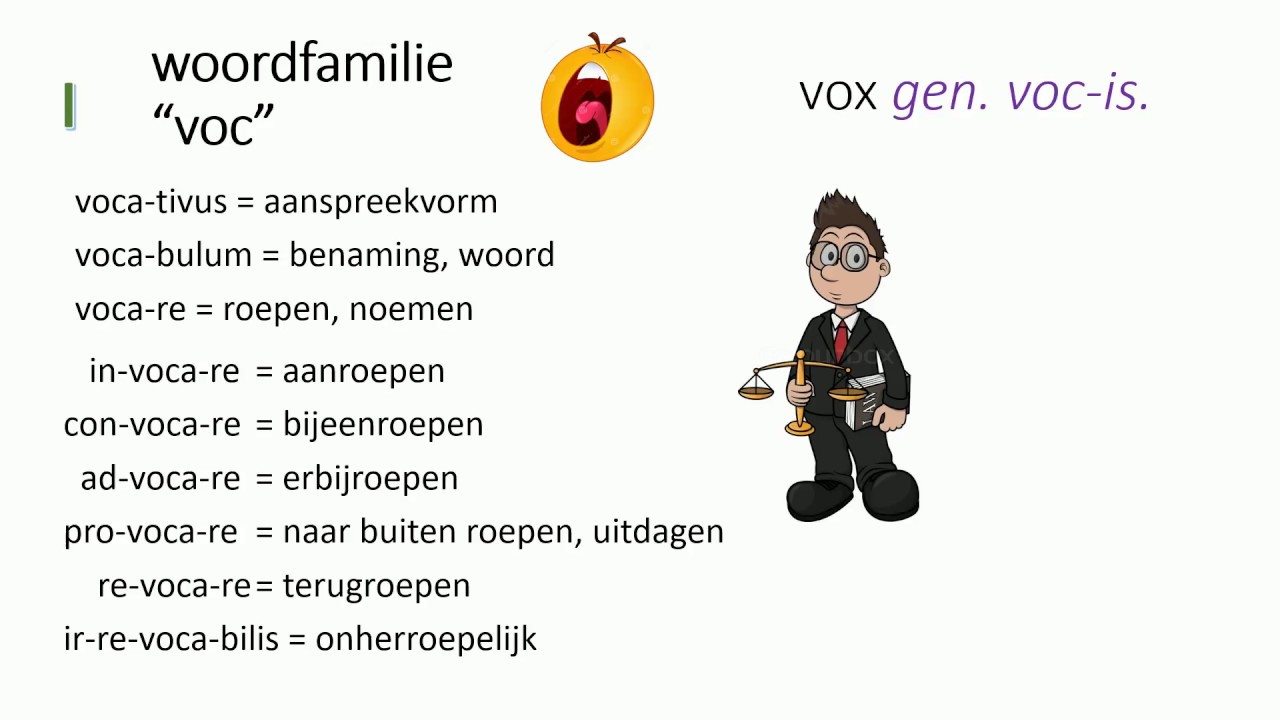 Latijnse woorden leren: woordvorming - YouTube - Nederlandse Woorden Uit Het Latijn