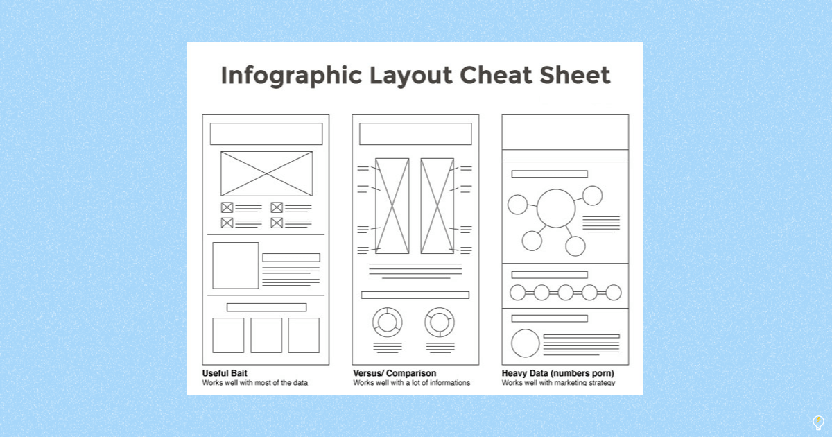 Layout Design: Getting to Know Its Principles & Why Is It So Important - Layout Of A Formal Letter